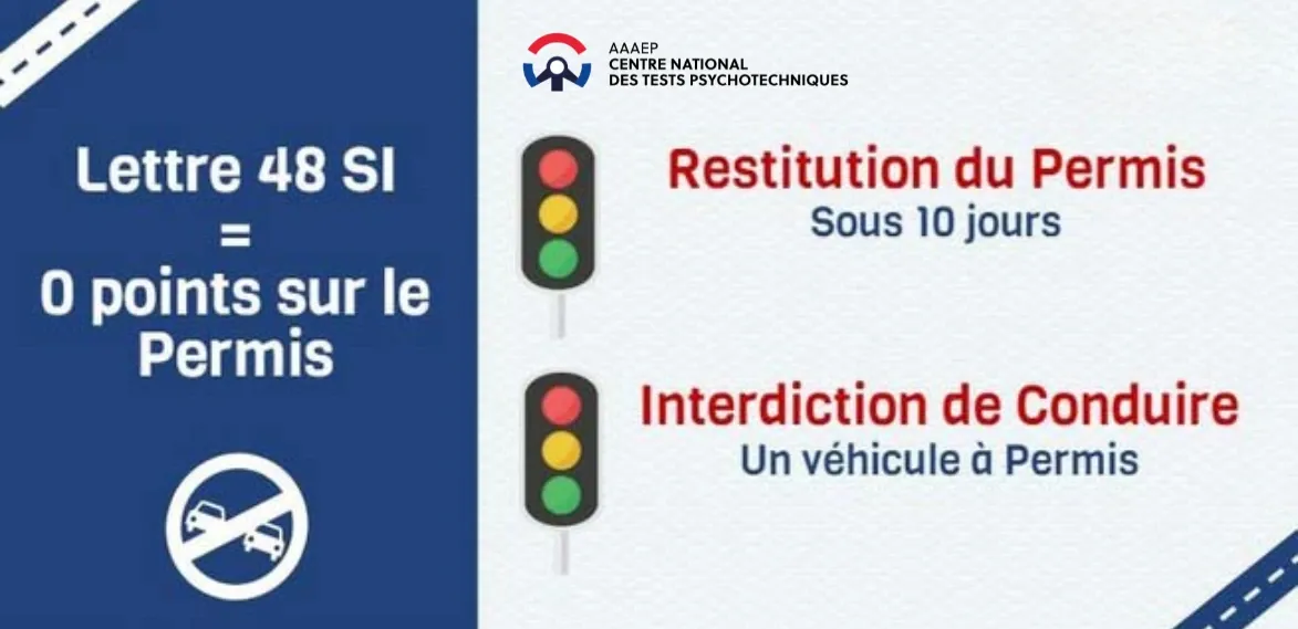 Test psychotechnique lors d'une invalidation du Permis de conduire avec la lettre 48 SI