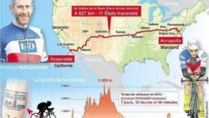 Arnaud Manzanini souhaite rallier la ligne d'arrivée du Race Across America en moins de 11 jours
